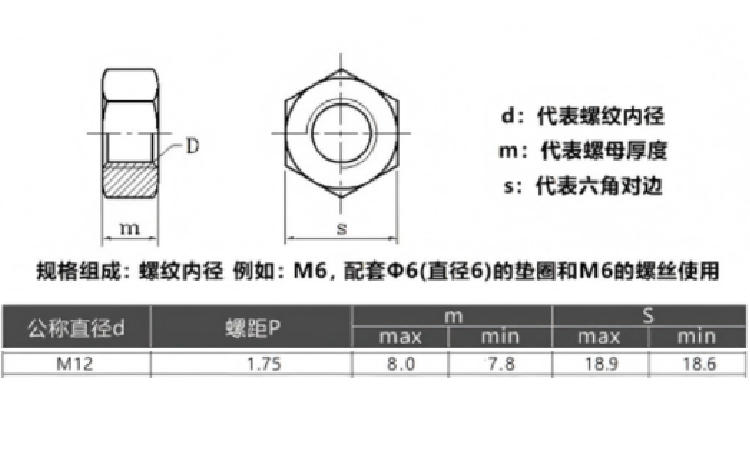 M12参数1.jpg